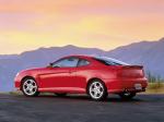 Hyundai Tiburon 2002 года